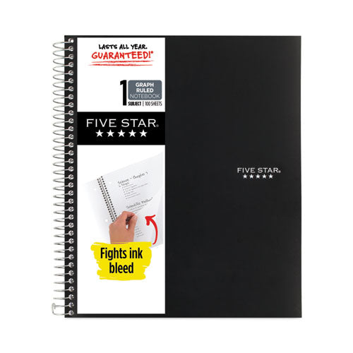 Wirebound Notebook with 2 Pockets, 1-Subject, Quadrille Rule (4 sq/in), Randomly Assorted Cover Color, (100) 11 x 8.5 Sheets-(MEA06190)